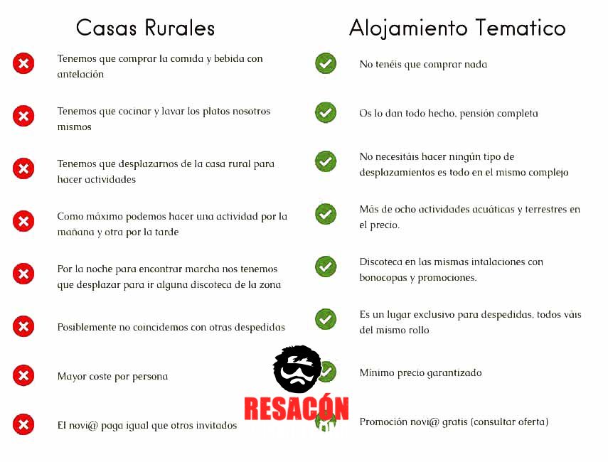 despedida-fin-de-semana